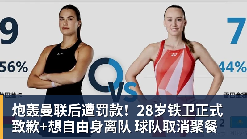 九游体育炮轰曼联后遭罚款！28岁铁卫正式致歉+想自由身离队 球队取消聚餐