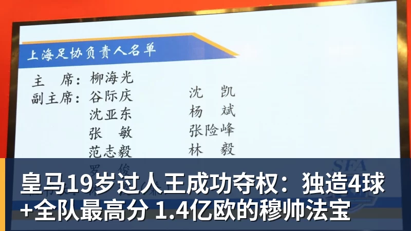 九游体育皇马19岁过人王成功夺权：独造4球+全队最高分 1.4亿欧的穆帅法宝